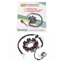 ESTATOR HONDA CG TITAN 95-99 STD