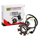ESTATOR ZANELLA RX150 STD